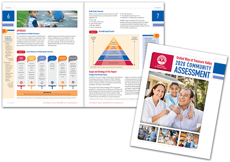 United Way publication